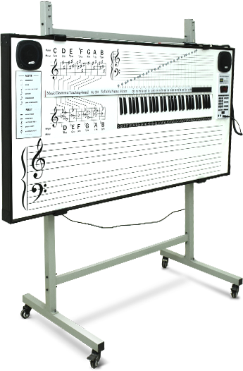 Интерактивная доска SMART Touch iMusic Board